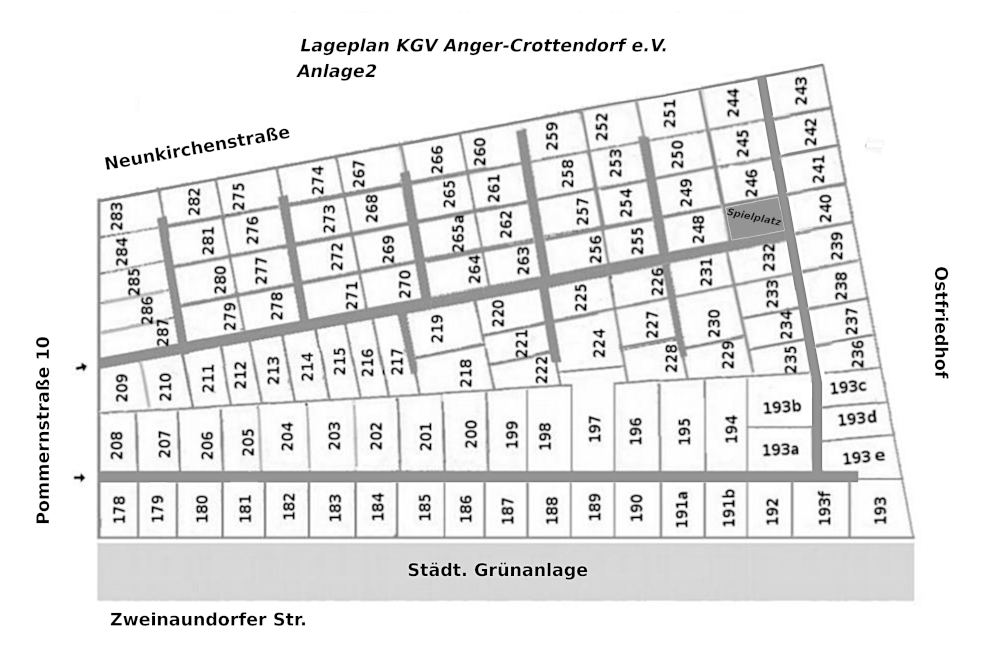 Lageplan Anlage II